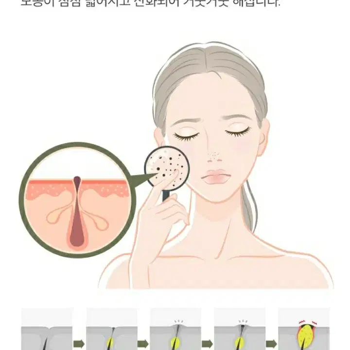 마리엔메이 코팩 미사용 새제품 데일리 세이프 블랙헤드 클리어 노즈 마스크