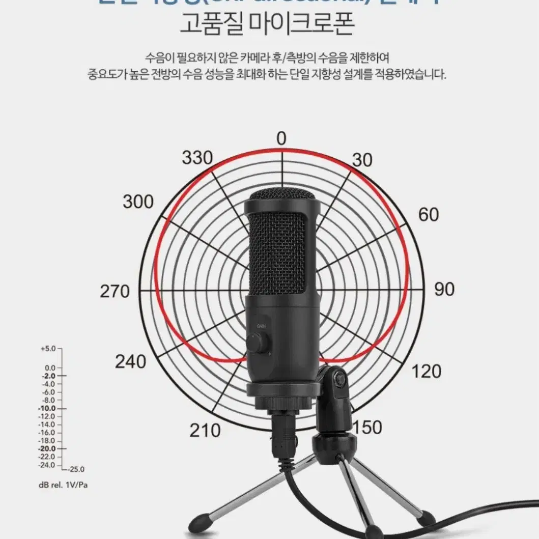 브리츠 BE-STM300 고감도 USB 마이크로폰