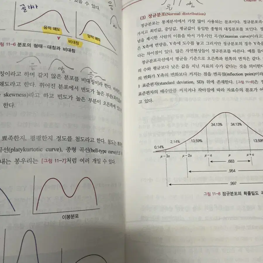 퍼시픽북스 간호연구 제2판