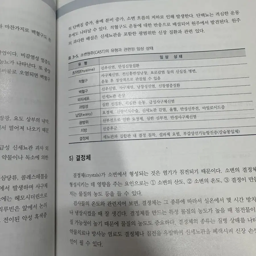 수문사 간호사를 위한 진단검사