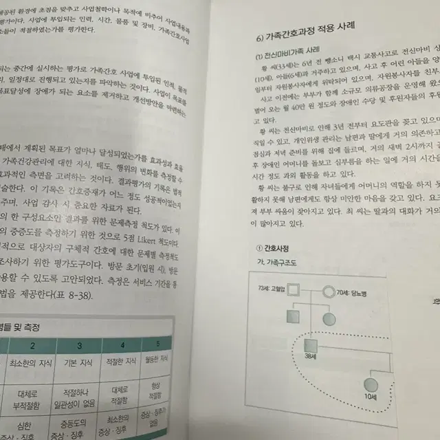 지역사회간호학 수문사 제2판 1.2 세트