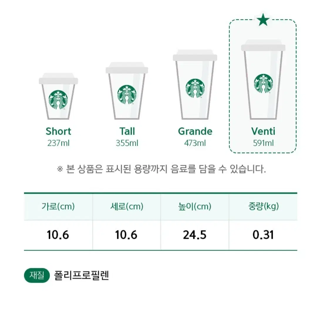 스타벅스 23 체리 컬러체인징 컨페티 콜드컵 710ml 5P