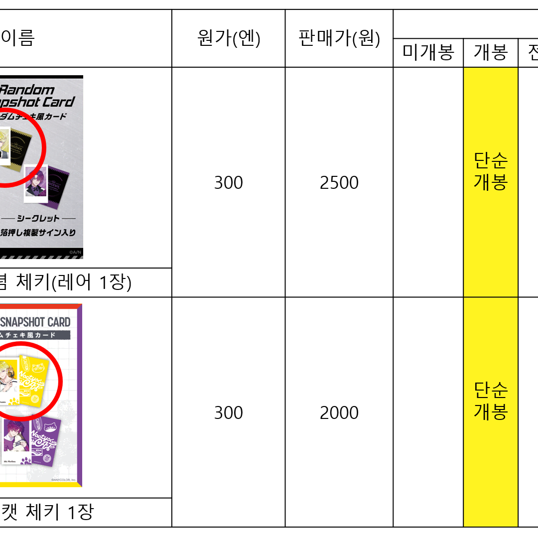 (일괄) 니지산지 녹틱스 써니 브리스코 굿즈 일괄판매 양도 처분합니다