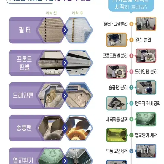 전주 에어컨청소