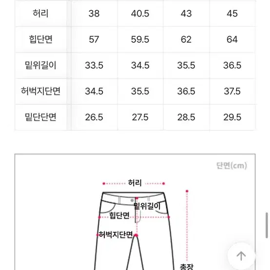 언더 블랙라인 워싱 와이드 일자핏 데님 팬츠 3XL (에이블리)