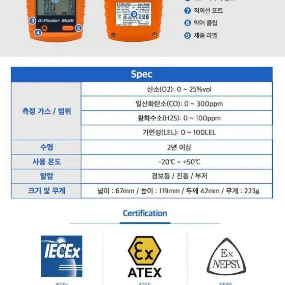 가스트론 복합가스측정기 1개