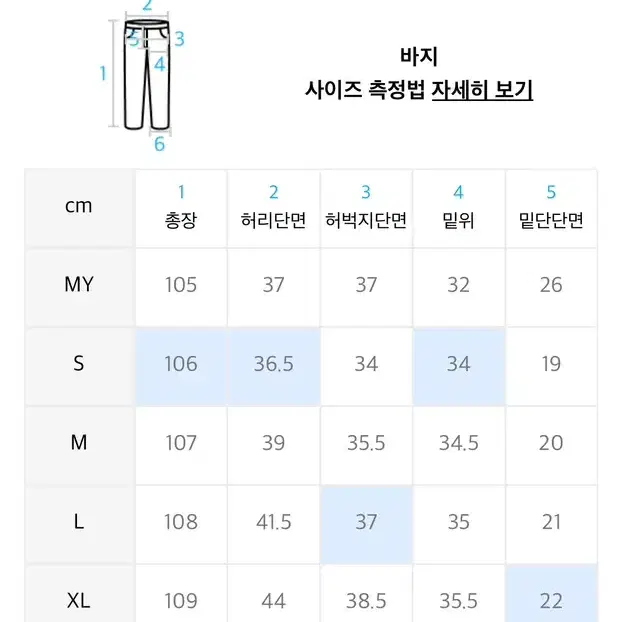 [SSS급] 인템포무드 커브드 와이드 데님 팬츠 다크 그레이 S