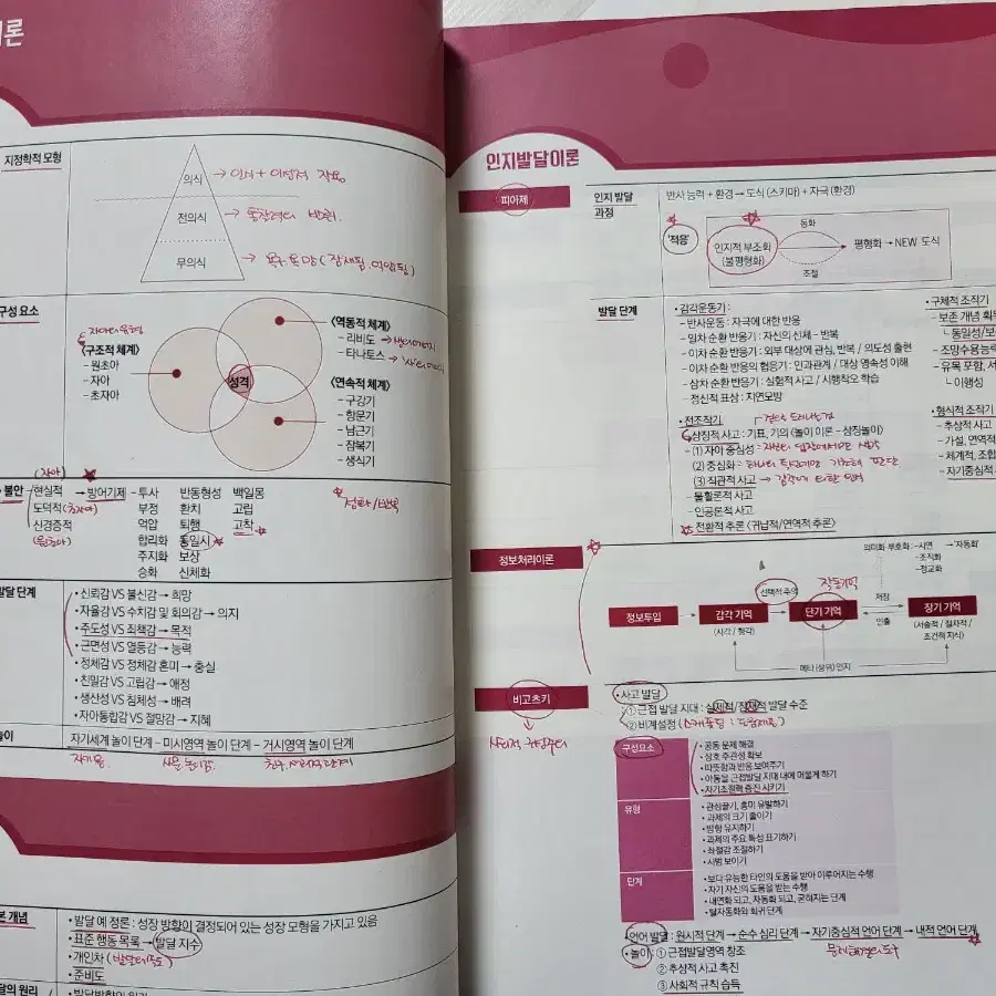 류민영 기특한누리과정6.0 두루누리타산지석교직논술