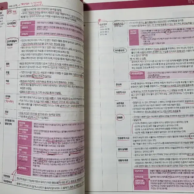 류민영 기특한누리과정6.0 두루누리타산지석교직논술