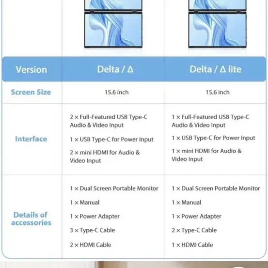 UPERFECT 15.6인치 접이식 듀얼 모니터 (휴대 가능)