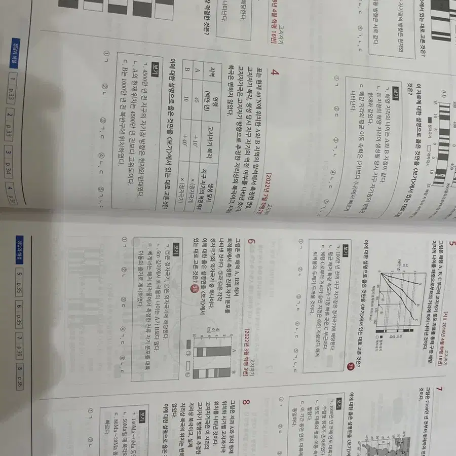 가격 제시받음)2025 마더텅 지구과학1판매합니다