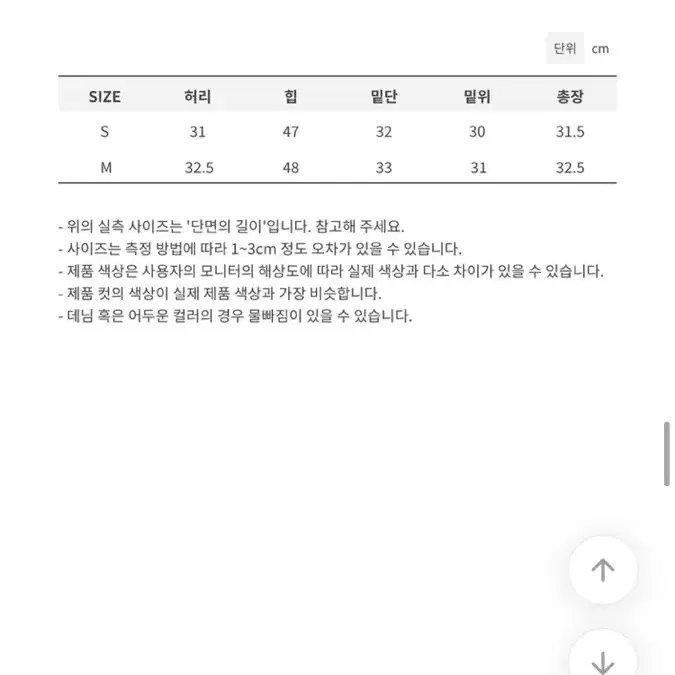 보통의날 ) 블랙 빈티지 샌드 워싱 데님 숏팬츠 새거