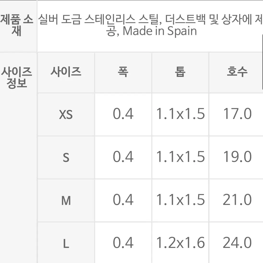 [13%할인] rrl 더블알엘 스털링 실버 시그닛 링 반지