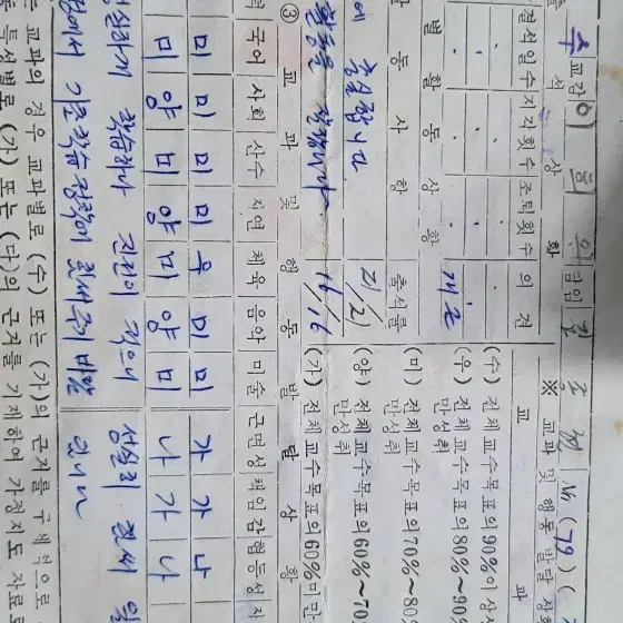 옛날통지표상장10개랜덤