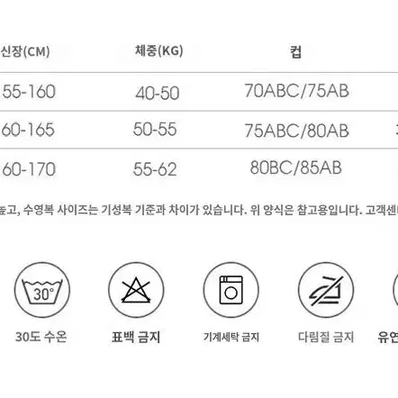 몸매보정 반소매 써피 원피스 수영복 BJ0009