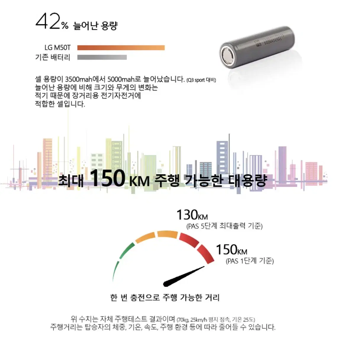 퀄리 Q 투어 전기자전거 판매