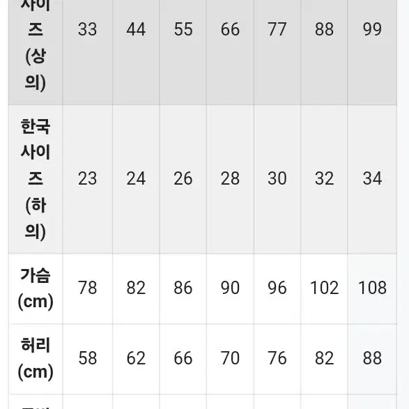 새상품 자라 ZARA 숏 짧은 검정 폴라 블랙 타이트 초밀착 폴라