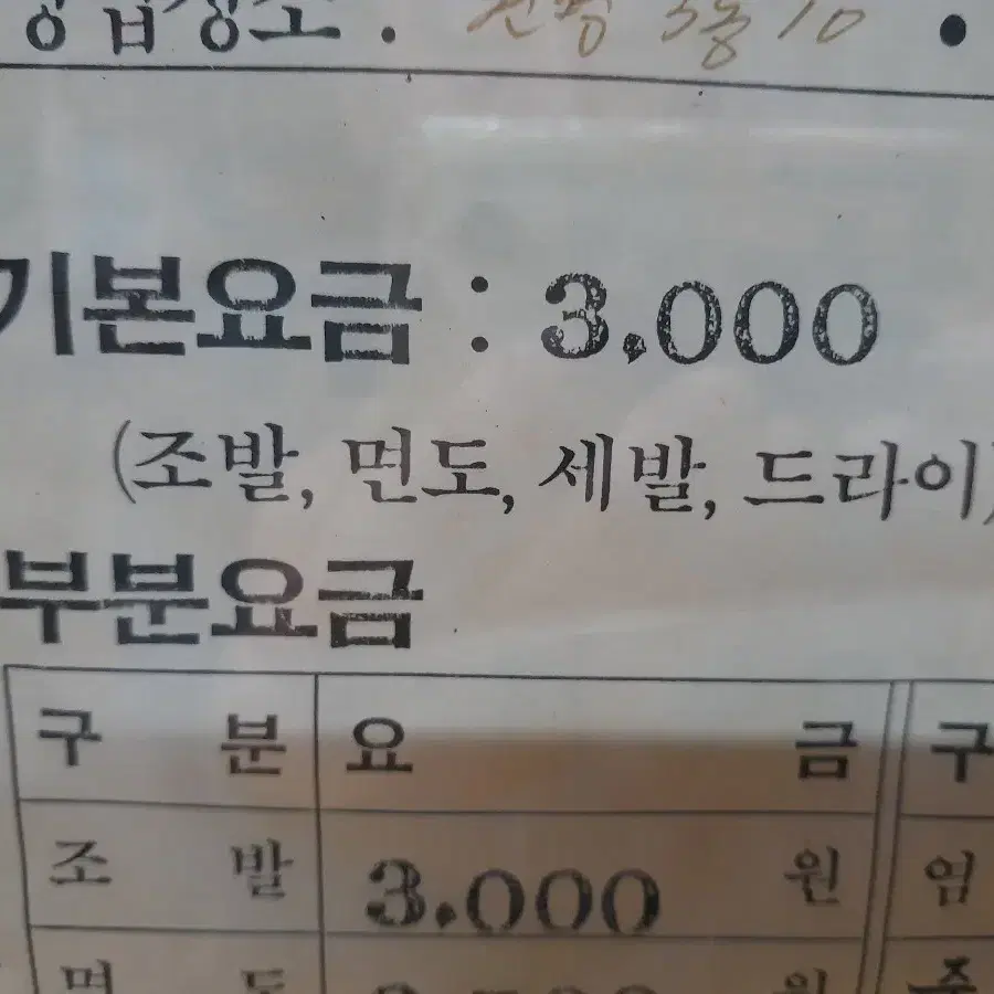 옛날 경북지역 이용요금표