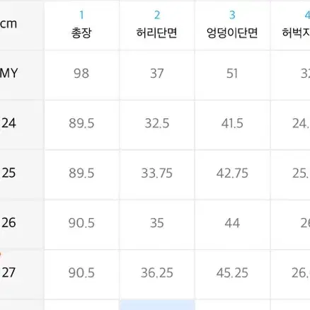 무신사 우먼즈 슬림 스트레이트 데님 팬츠 라이트 인디고