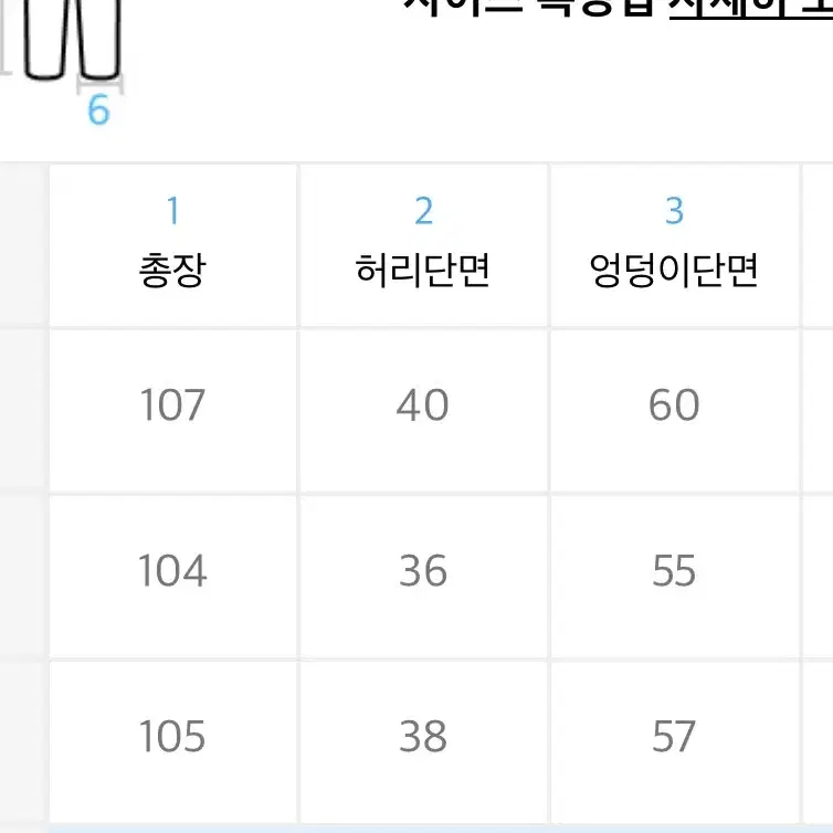 꼼파뇨 믹스드 절개 와이드 데님 팬츠 인디고블랙