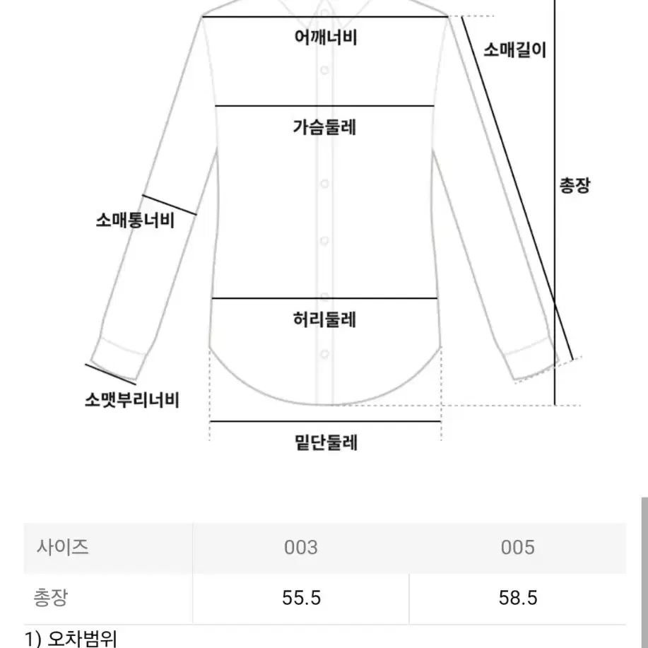 이세이미야케 플리츠플리즈 탑 멜로우 플리츠 탑 페일 그린 5사이즈