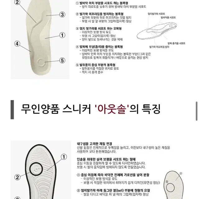 [MUJI] 발수 발이 편한 스니커즈 블랙 225 판매합니다.