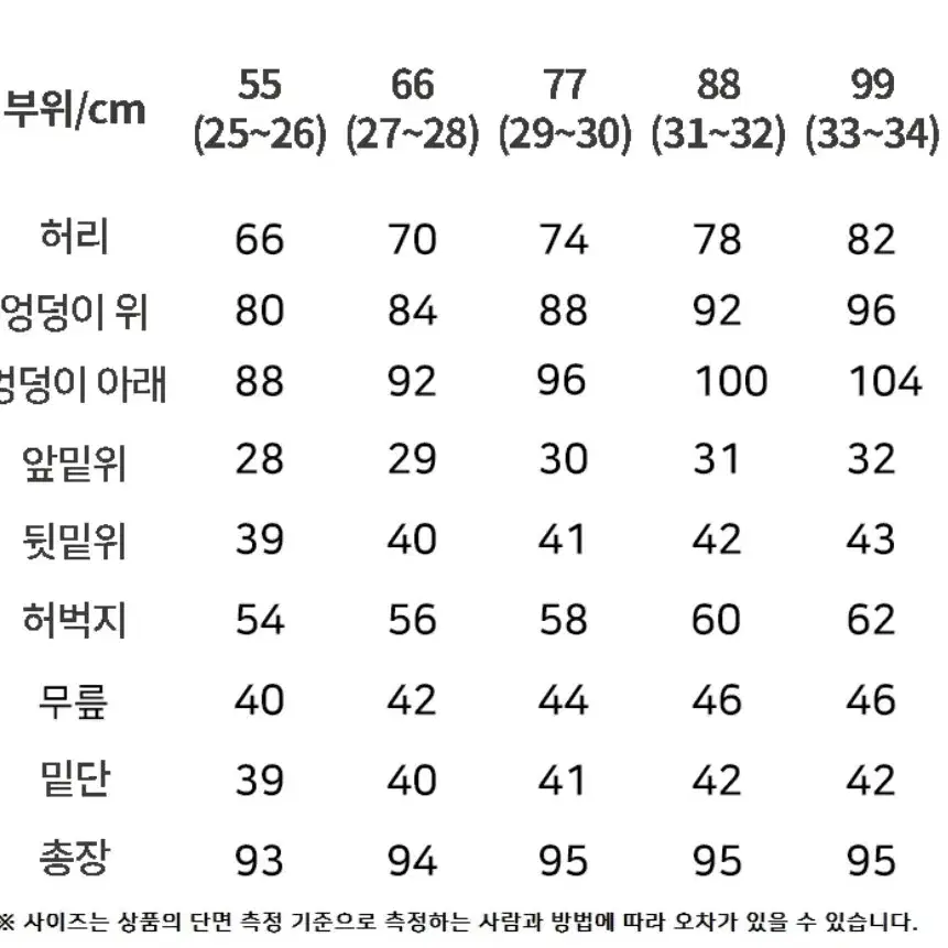 새상품/빅사이즈 여성팬츠77