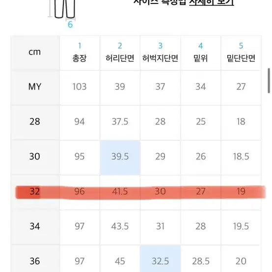 정품 브랜디드 세미 와이드 1931 베이지 데님팬츠 청바지 32