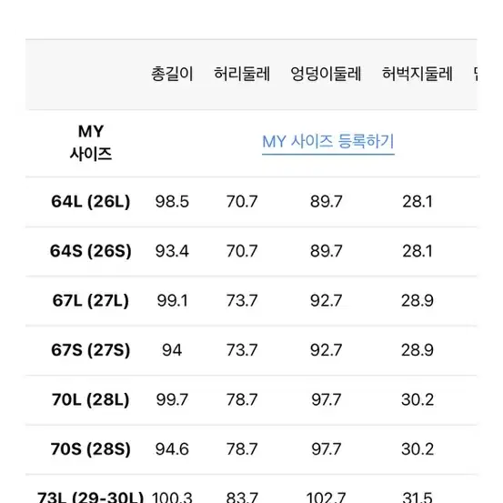 (새상품) 헤지스 블랙 트임 부츠컷 팬츠 정장 슬랙스