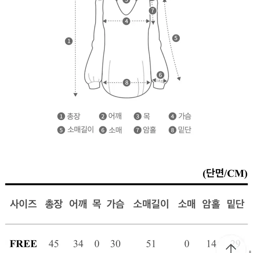 브랜디 오프숄더 홀터넥 배색 블라우스 판매해요