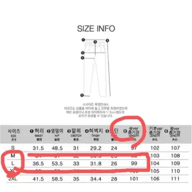 미오 하이웨스트 와이드 데님 청바지 진청 숏L