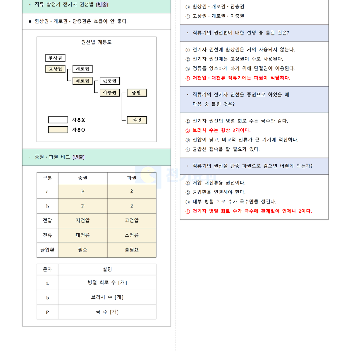 [필기] 전기기기 <전기기사>