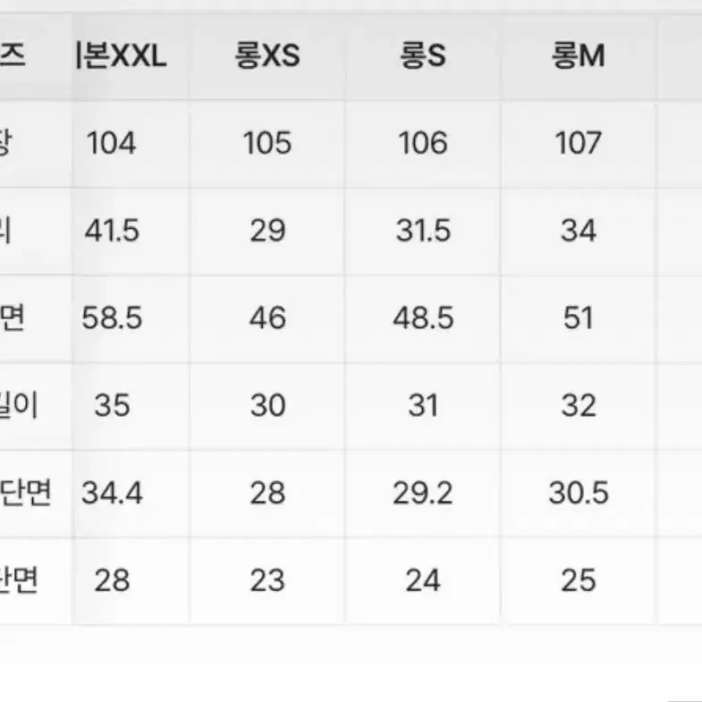 에이블리 미오 데님 중청 롱 M(새상품)