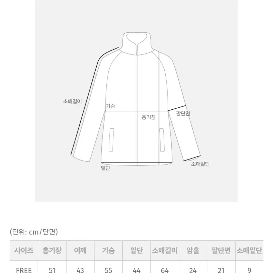 새상품) 육육걸즈 SlgTho 니트집업 블루