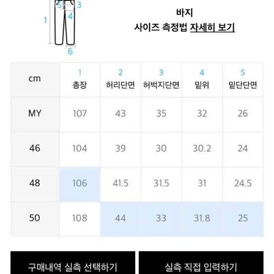 메종미네드 카팬터 데님 팬츠 48사이즈