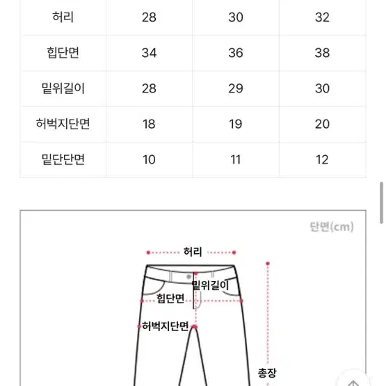 에이블리 하이웨스트 컷팅 스키니진 청바지 데님