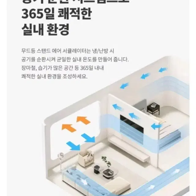 무드등 스탠드 써큘레이터 (새상품, 무료배송)