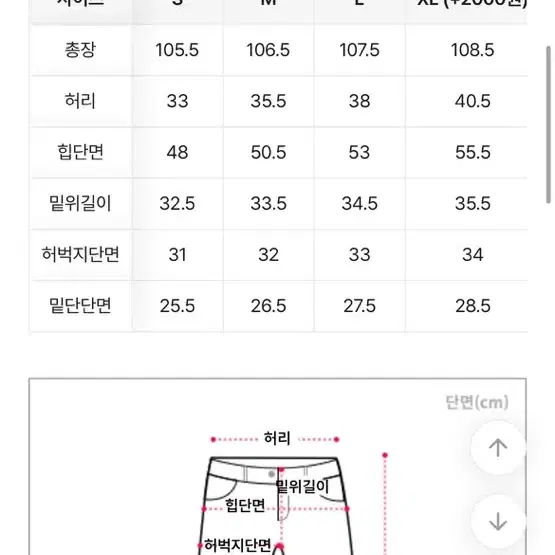 핏시 그레이블루 워싱 와이드팬츠