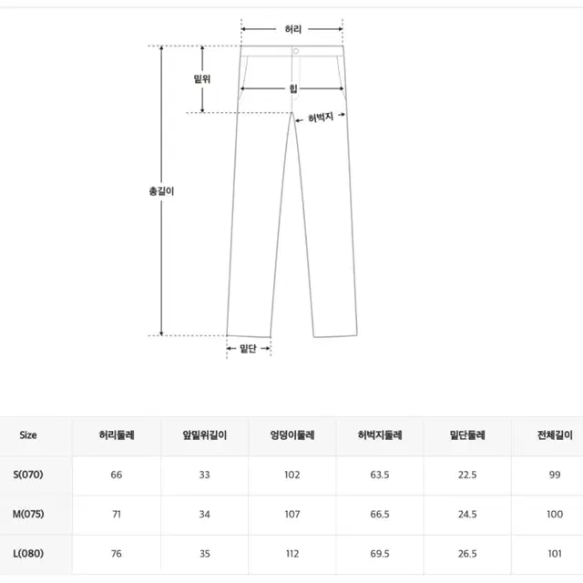 무신사 스파오 카고바지 조거팬츠 판매 교신