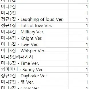 여자친구 굿즈 일괄판매합니다