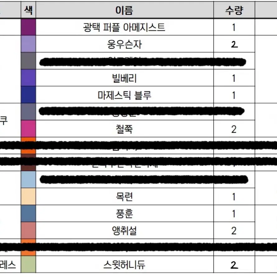 만년필 소분 잉크 판매