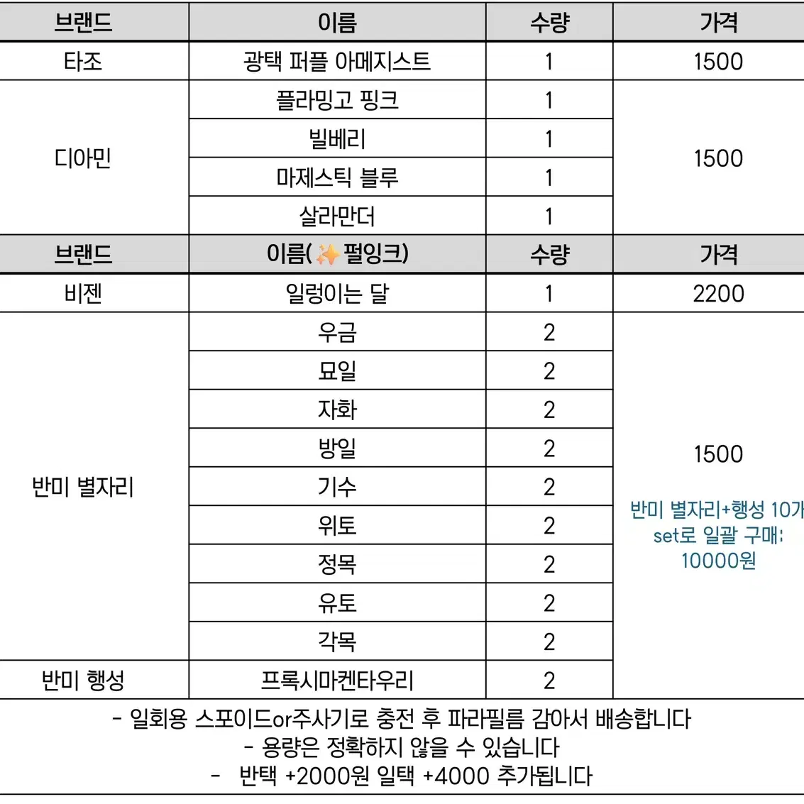 만년필 소분 잉크 판매