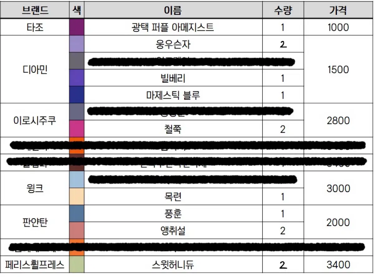 잉크 추가)) 만년필 소분 잉크 판매