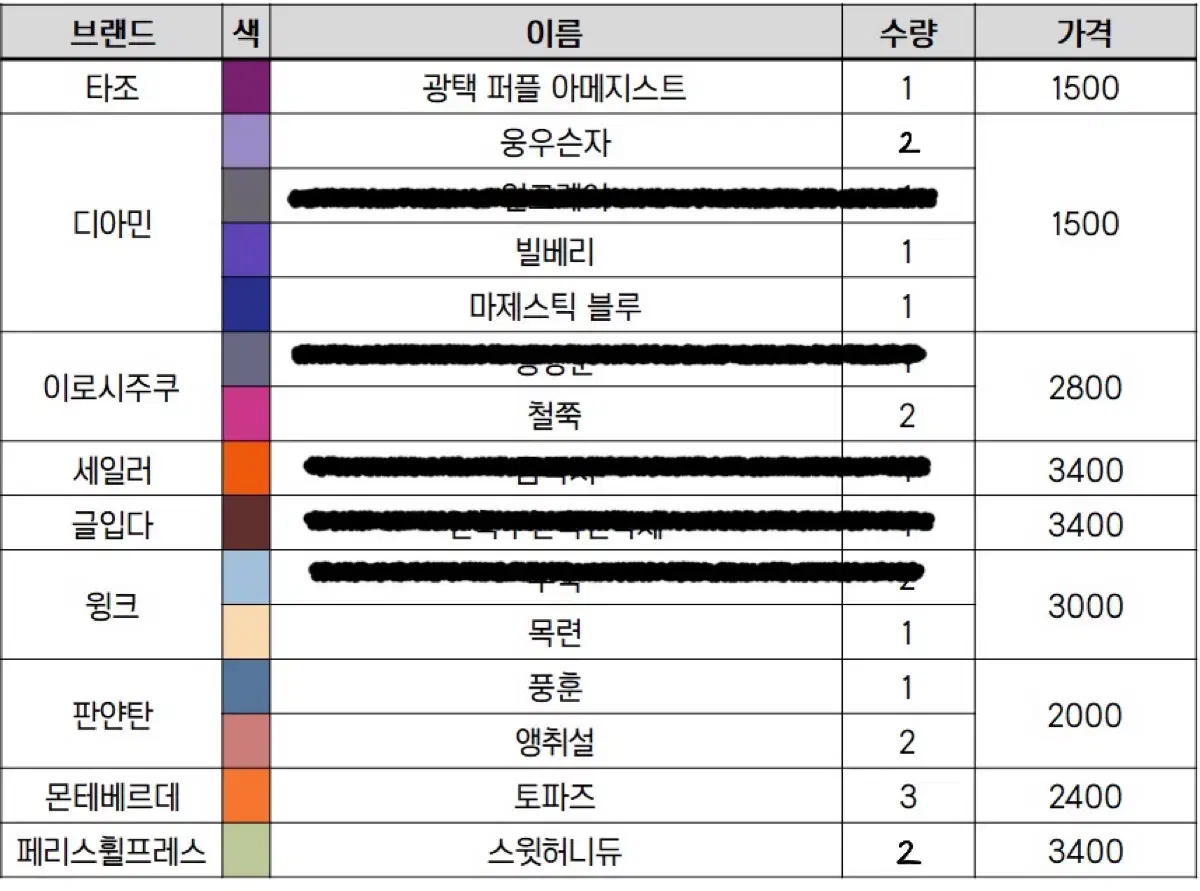 잉크 추가)) 만년필 소분 잉크 판매