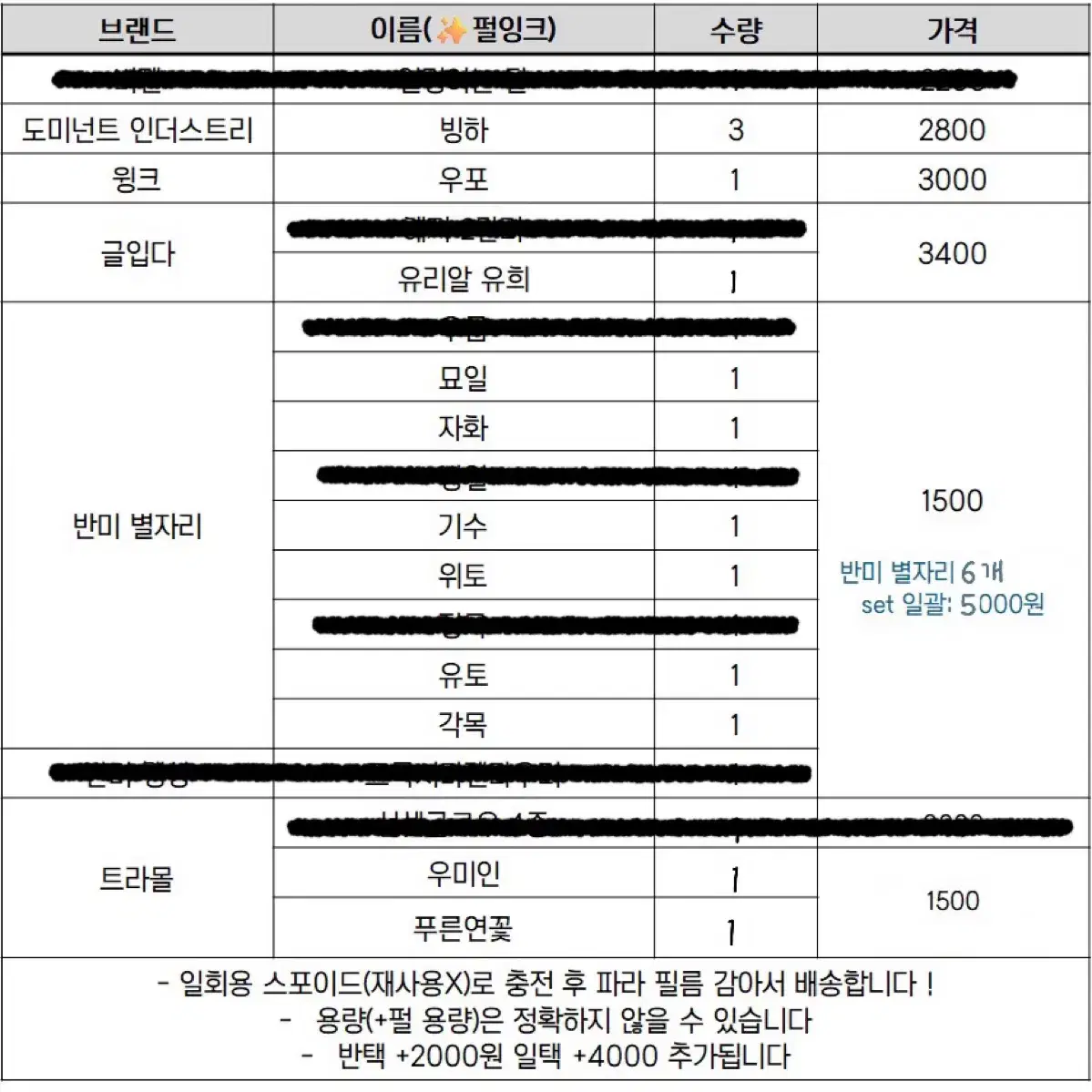 잉크 추가)) 만년필 소분 잉크 판매