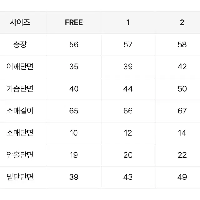 에이블리 빅사이즈 의류 판매 (2)