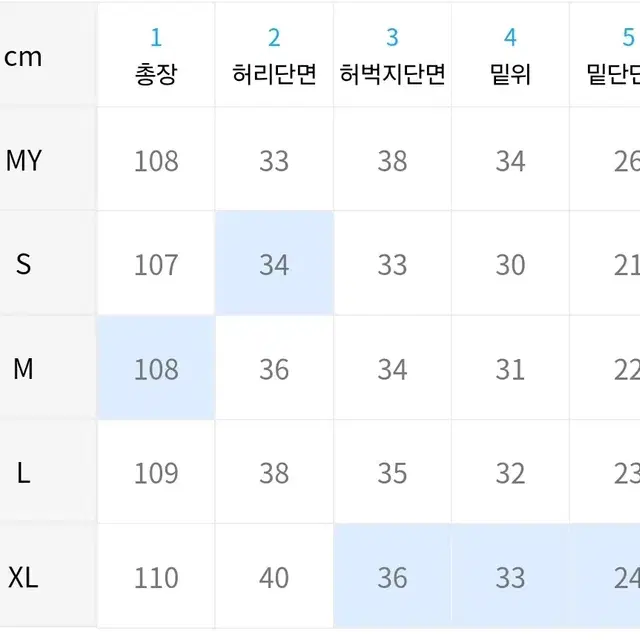 주앙옴므 투플리츠 와이드 투라우저(차콜)