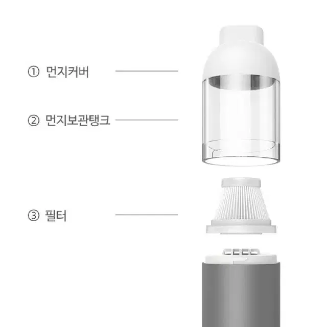 2개/ 핸디 미니 무선 청소기/ CUQ011