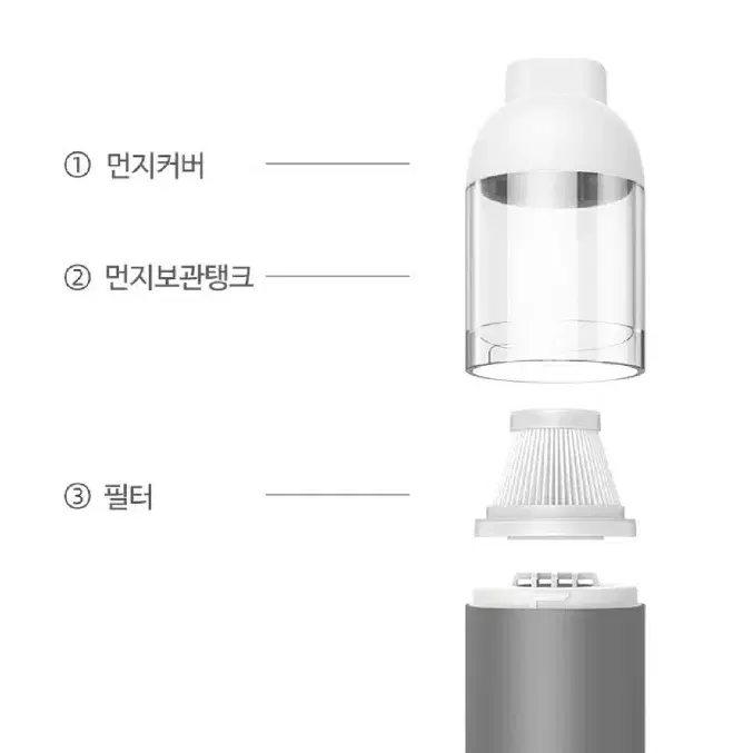 2개/ 핸디 미니 무선 청소기/ CUQ011