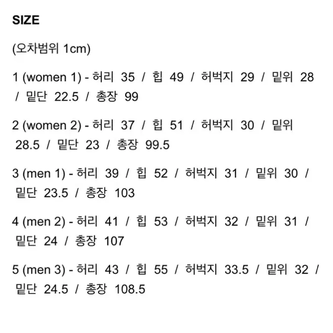 [3] 라벨아카이브 워싱데님